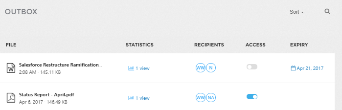 document expiry and self destruct